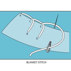 an illustration of a blanket stitched together to make it easier for someone to sew