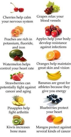 Fresh Fruit Recipes, God Mat, Fruit Infused, Eat Fruit, Food Facts, Detox Smoothie