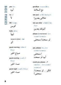 some arabic words are written in different languages