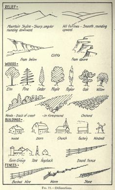 an old hand drawn map shows the different types of trees and fields in rural areas