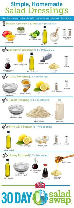 the poster shows how to make homemade salad dressings