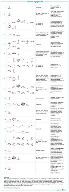 the diagrams for different types of electrical devices