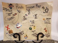 there is a map on the wall with some black hooks attached to it that says pirate treasure map