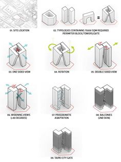 the diagram shows different types of buildings and how they are used to make them look like skyscrapers