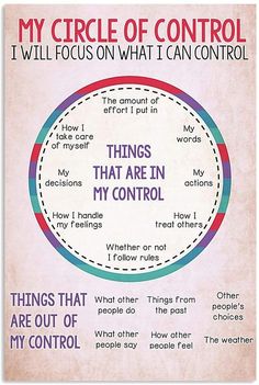 a poster with the words, things that are in my control