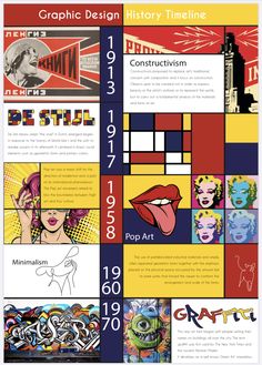 the history of pop art info sheet