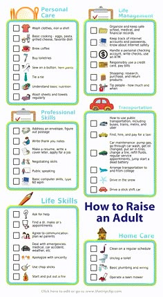 a checklist with the words how to raise an adult child's life skills