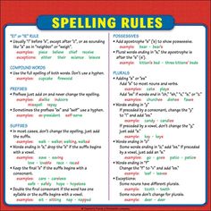 a poster with words that say spelling rules