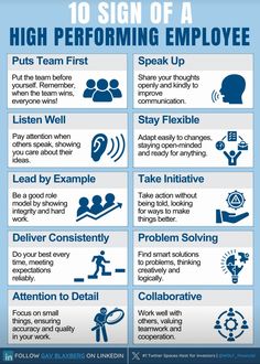 the 10 signs of a high performing employee info poster is shown in blue and white