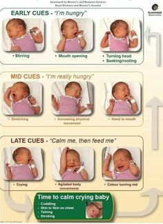 an image of baby crying in different stages