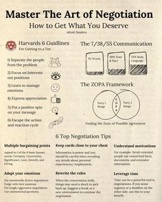 a poster with instructions on how to get what you deserves