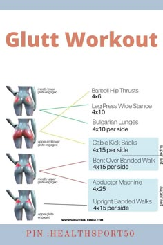 #glutes #gluteworkout #glutesworkout #glutestrength #glutestraining #workout #workoutmotivation #workoutroutine #bodygoals Glute Isolated Exercises, Glutes Muscles Exercises, 5 Best Glute Exercises, Workout Different Glute Muscles, Insane Glute Workout, Glute Workout Target Areas, Exercises For Different Glute Muscles, Glutes Results, Glute Ham Raise At Home