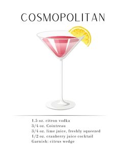 a pink cocktail with a lemon slice on the rim and text that reads cosmopolian