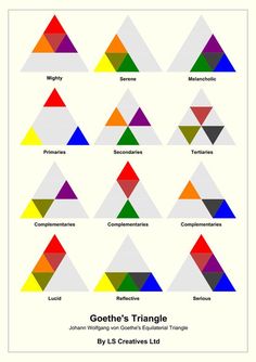 the triangles are all different colors and sizes