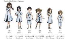 an anime character's life cycle with different outfits and hair styles for each character