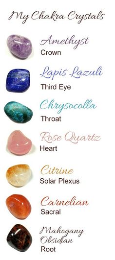 crystals for Chakras Amethyst Crown, Reiki Healer, Reiki Symbols, Seven Chakras, Eye Brow, Crystal Healing Stones, Les Chakras, Rose Quartz Heart, Chakra Meditation