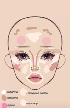 Makeup Full Face Natural, Korean Makeup Tutorials