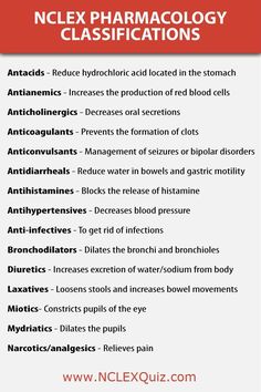 an info sheet with the words, nclex pharmacology and other medical information