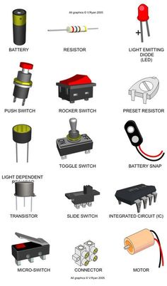 various types of electronic components are shown in this diagram