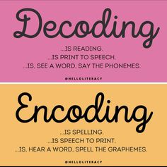 three different types of posters with the words decoding