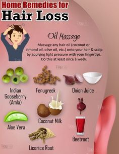 #haircare Hair Fall Remedy, Thick Hair Remedies, Top 10 Home Remedies, Hair Remedies For Growth, Shorter Hair, Home Remedies For Hair, Homemade Hair Products, Hair Help