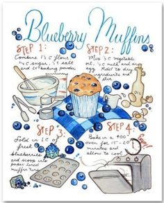 the blueberry muffins recipe is shown in this hand - drawn illustration,