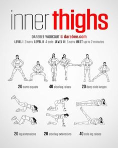 a poster showing how to do an inner thighs workout