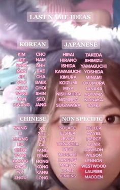 Surname For Dump Account, Surnames For Characters Japanese, Korean Last Names For Characters, Korean Names Male Ideas, Korean First Names, South Korean Names, Asian Last Names For Characters, Sister Names Ideas, Japanese Middle Names