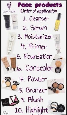 Make Up Kits, Makeup Brush Uses, Mekap Mata, Makeup Brushes Guide, Makeup Face Charts, Face Products