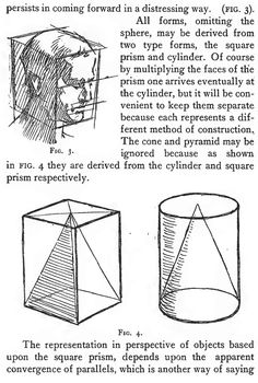 the diagram shows how to draw an object in three different ways, including a cylinder and a