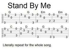 a guitar tab with the words stand by me on it