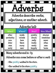 an advers poster with the words adverbs and how to use them