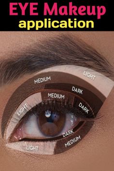 Makeup Hacks Eyeshadow Tips And Tricks, Eyeshadow Shades For Brown Eyes, Order Of Eye Makeup Application, Beach Pictures Makeup, How To Apply Eyeshadow As Eyeliner, Eyeshadow Application Charts, Makeup Application Tips, How To Apply Smokey Eyeshadow, Best Brown Eye Makeup