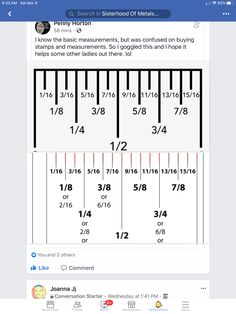 an image of a facebook page with numbers and measurements on the bottom right hand corner