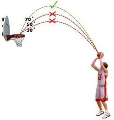 a basketball player is about to dunk the ball into the hoop with his hands