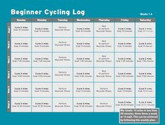 the beginner cycling log is shown in blue