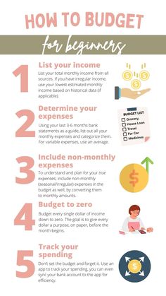 how to budget for beginners info sheet with the words, tips and examples on it