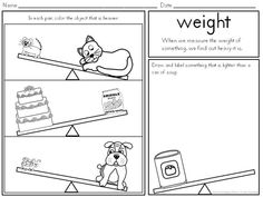 a comic strip with an image of a dog on top of a scale and the words weight