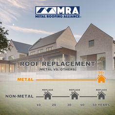 the roof repair company has been awarded for its metal and steel roofing assistance program