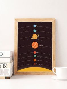 the solar system is displayed in front of some books and a cup on a table