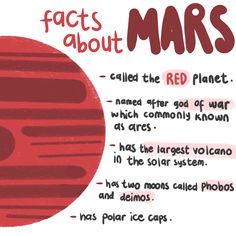 a red planet with the words fact about mars written on it's front and back sides