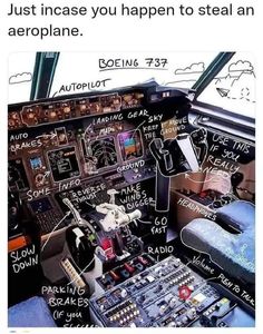 the inside of an airplane cockpit with various controls and other parts labeled in black text