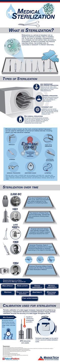 an info sheet describing the different types of aircrafts and their engines, with information about them