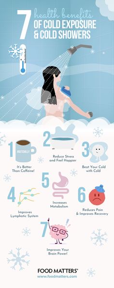 7 Health Benefits of Cold Showers & Cold Exposure | FOOD MATTERS® Cold Exposure, Food Matters, Increase Metabolism, Daily Health Tips, Fitness Advice, Diet Meal, Cold Therapy