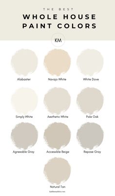 the different shades of paint that can be used to create a neutral color scheme for your home