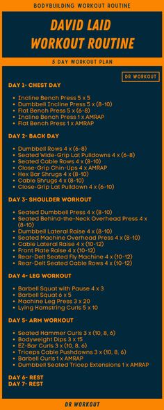 David Laid Workout Routine Gym Workouts Aesthetic Men, 7 Days Workout Plan At Gym, Aesthetic Workout Routine Men, Aesthetic Physique Men Workout Plan, Aesthetic Physique Men Workout, David Laid Workout Routine, Work Out Plan For Men, Aesthetic Body Men Workout