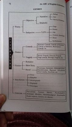 a hand holding up a book with an image of a diagram on the front cover