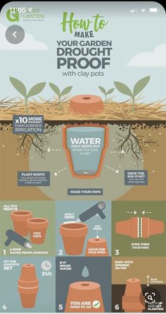 an info poster showing how to make your garden grow proof with clay pots