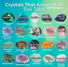 Crystals For Healing After Surgery, Crystals For Physical Healing, Crystals For Inflammation, Healing Stones And Crystals Meanings, Crystal Reading, Crystals For Protection