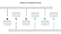 the product roadmap slide